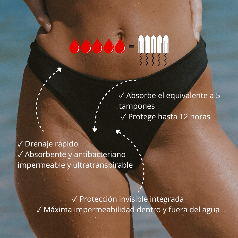 Bikini menstrual sin fugas (naranja)