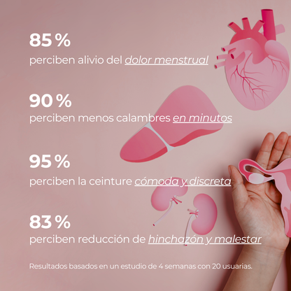 Luna Calor – Alivio rápido para tus cólicos